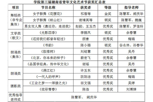 亚洲色欲久久久久综合网