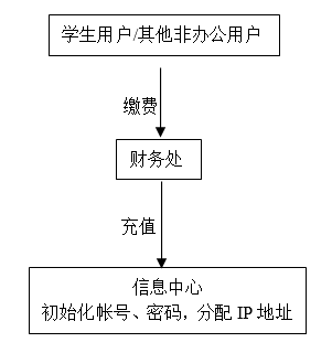亚洲色欲久久久久综合网