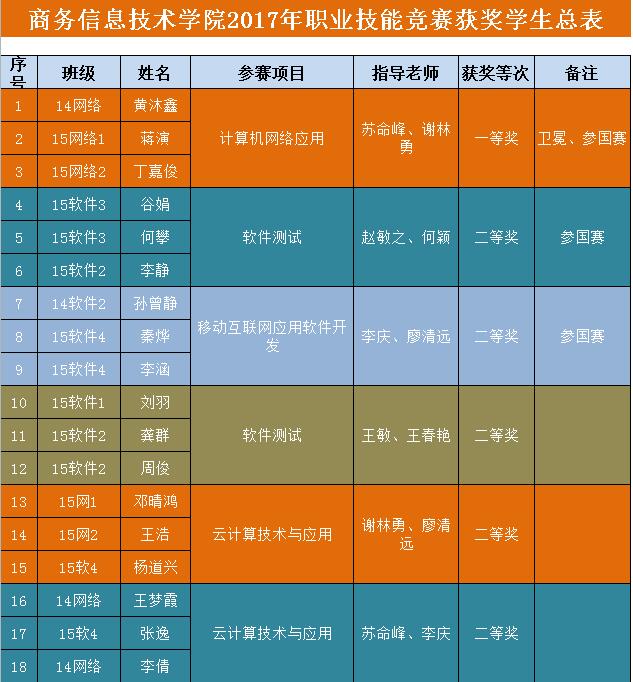 亚洲色欲久久久久综合网