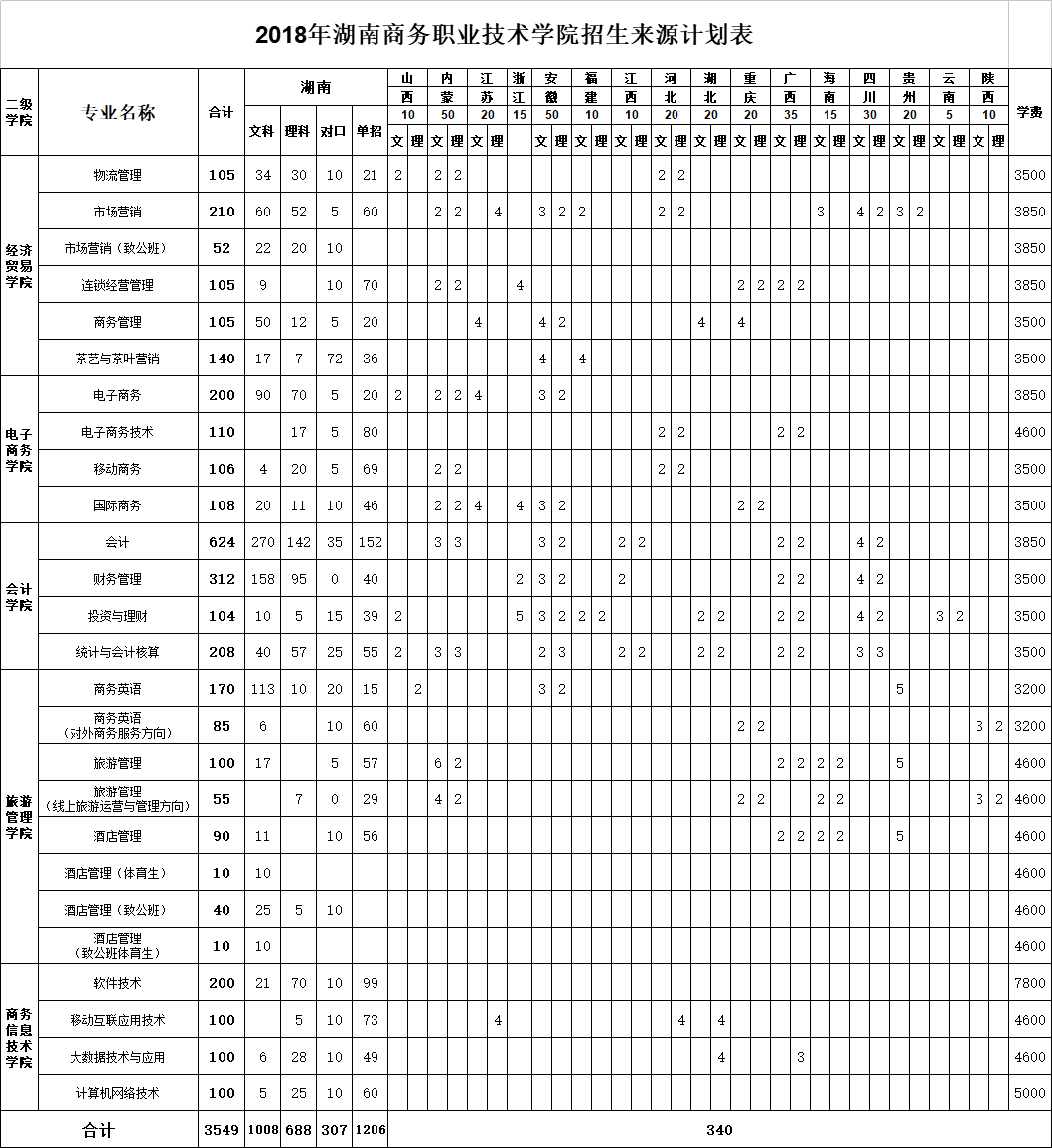 亚洲色欲久久久久综合网