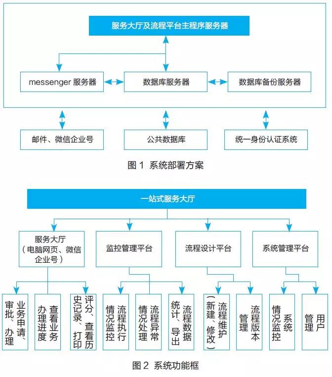亚洲色欲久久久久综合网