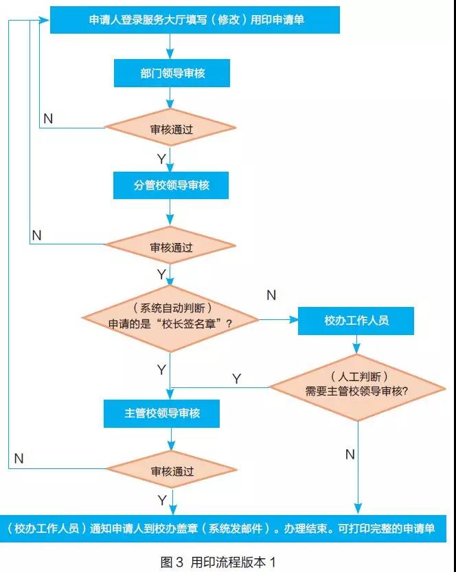 亚洲色欲久久久久综合网