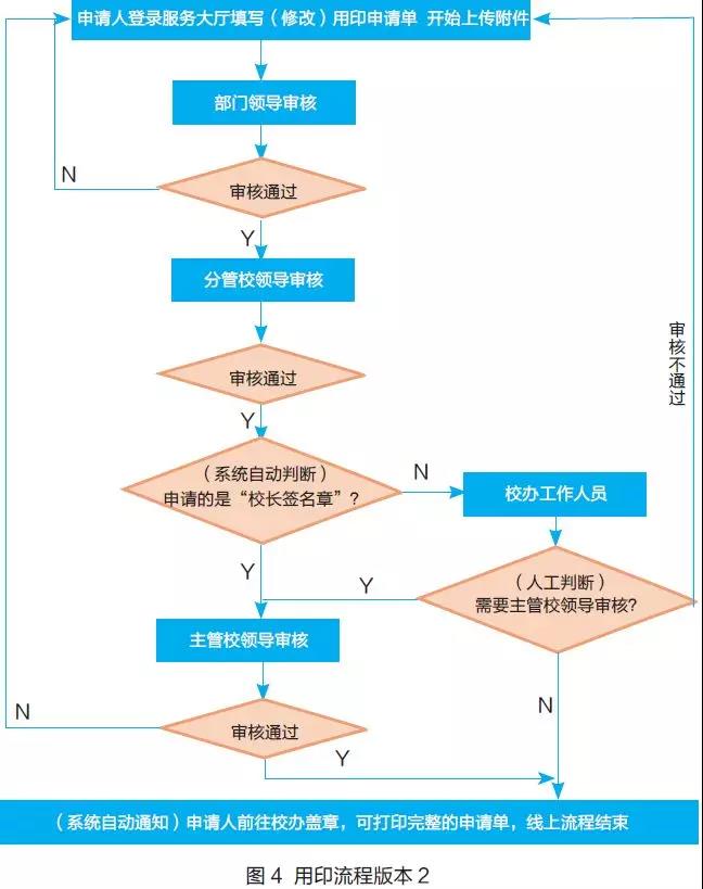 亚洲色欲久久久久综合网