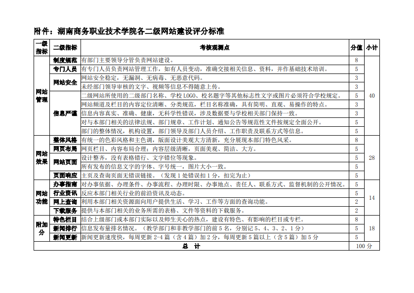 亚洲色欲久久久久综合网
