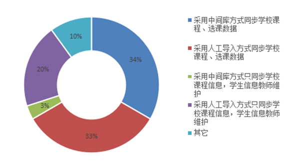 亚洲色欲久久久久综合网