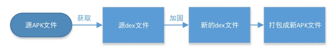 亚洲色欲久久久久综合网