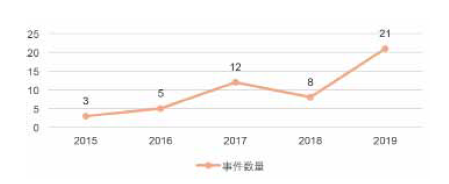 亚洲色欲久久久久综合网