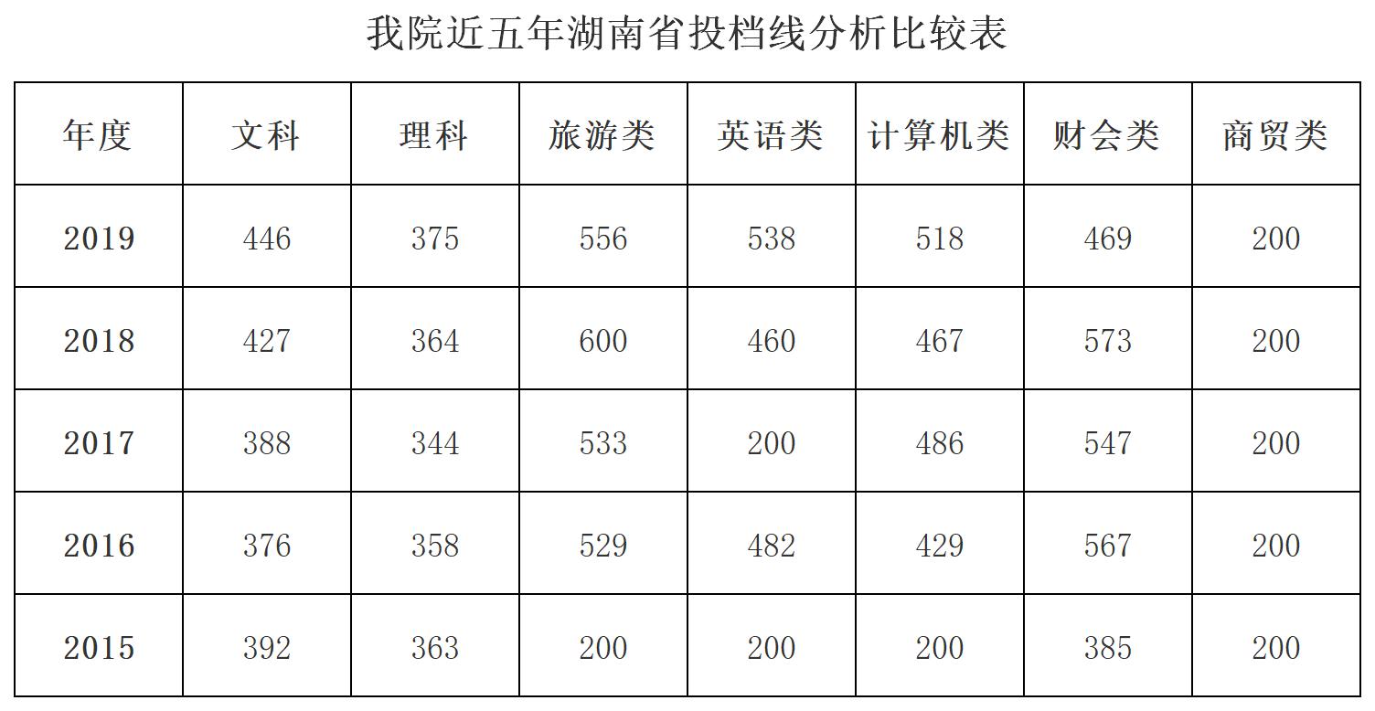 亚洲色欲久久久久综合网