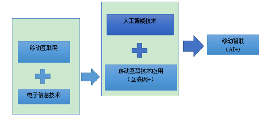 亚洲色欲久久久久综合网
