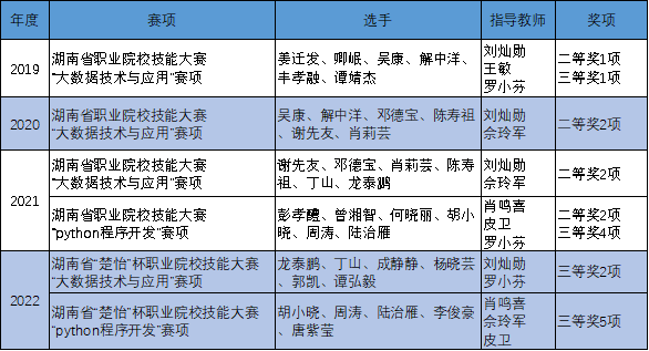 亚洲色欲久久久久综合网