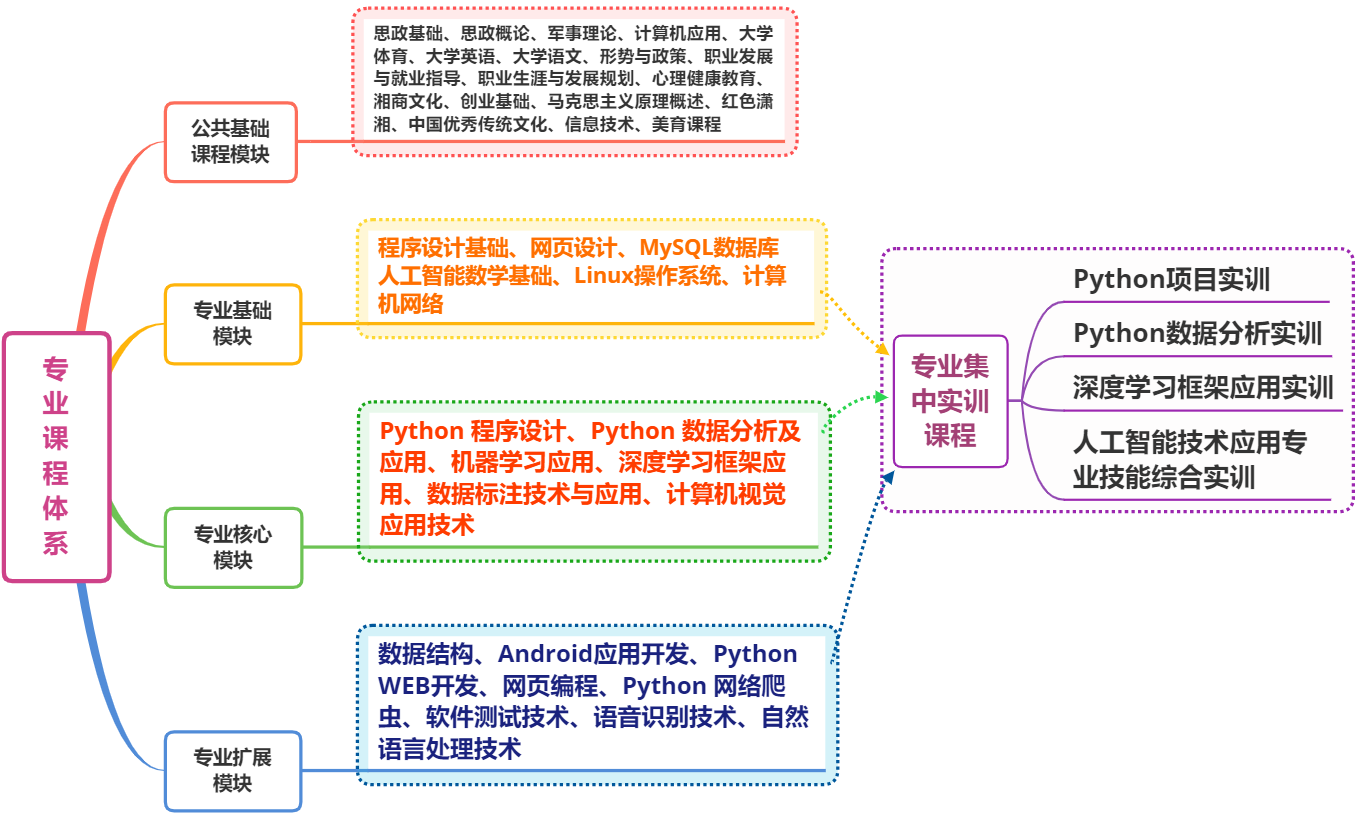 亚洲色欲久久久久综合网