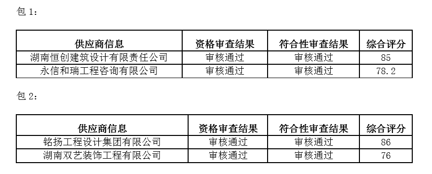 亚洲色欲久久久久综合网
