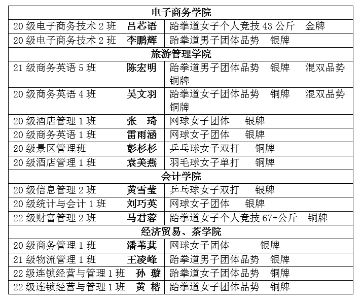 亚洲色欲久久久久综合网