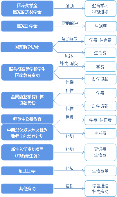 亚洲色欲久久久久综合网
