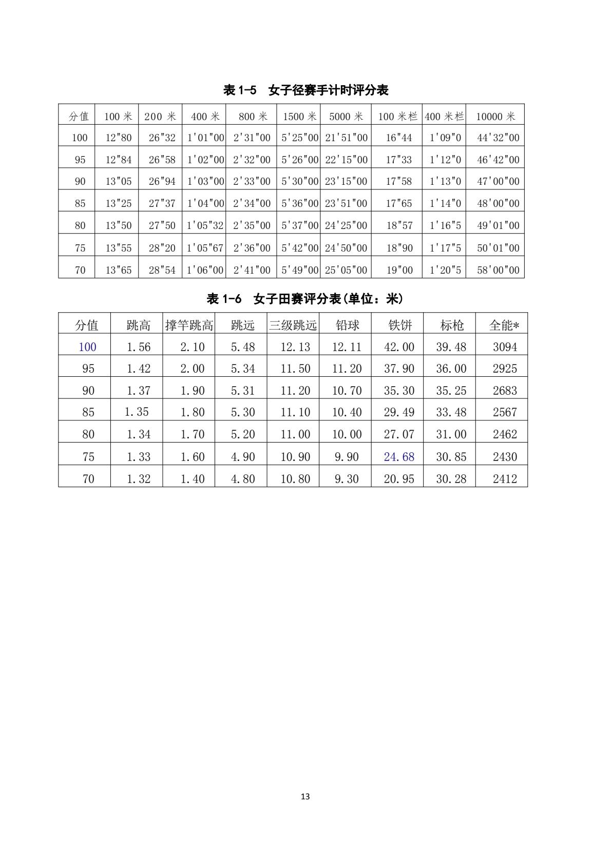 亚洲色欲久久久久综合网