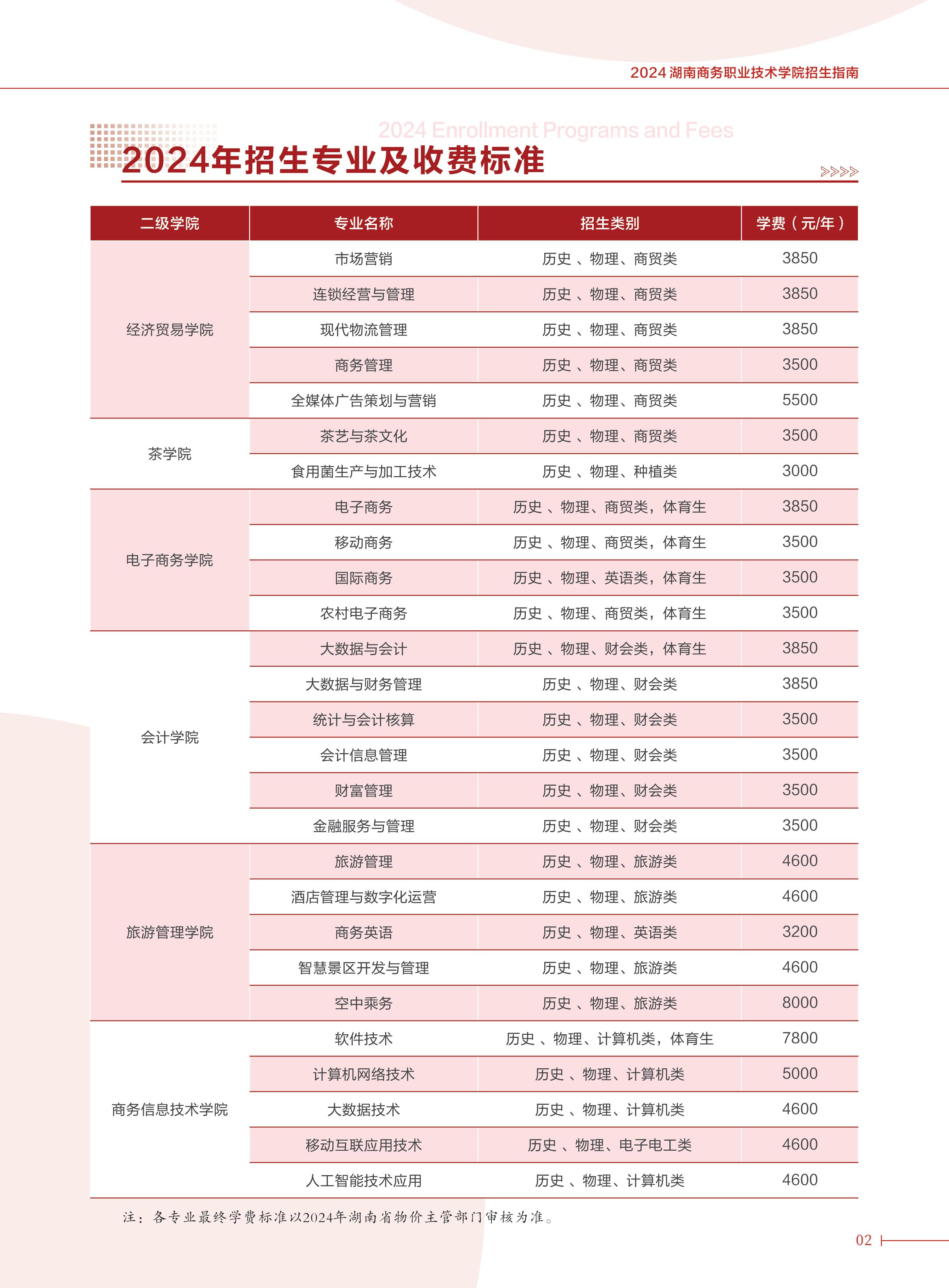 亚洲色欲久久久久综合网