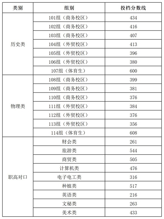 亚洲色欲久久久久综合网