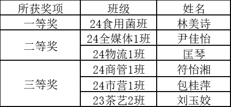 亚洲色欲久久久久综合网