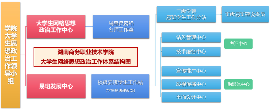 亚洲色欲久久久久综合网