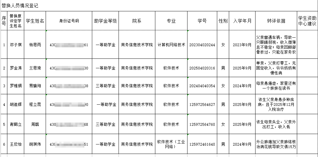 亚洲色欲久久久久综合网