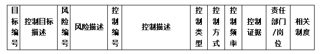“流程”哪里会错？.png